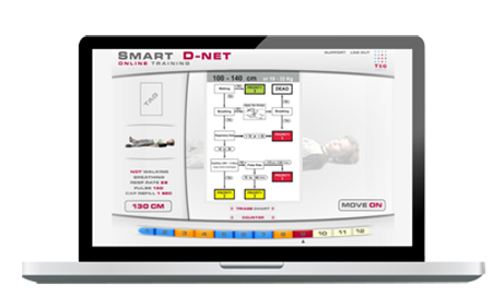Smart D-Net Online Training